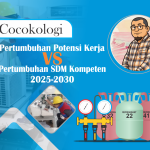 Memetakan Pertumbuhan dan menutup Kesenjangan Kompetensi di sektor AC dan Refrigerasi 2025-2030